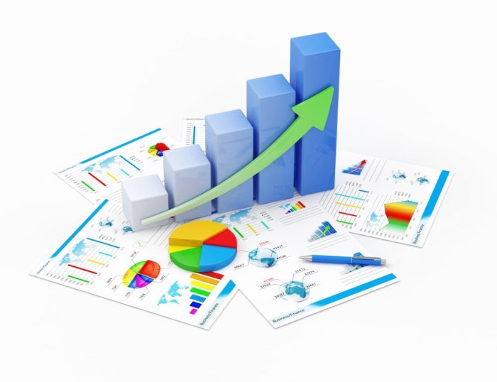 Методика оценки результативности системы менеджмента