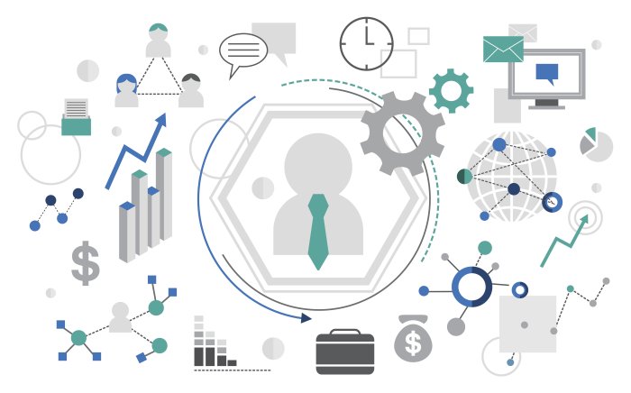 Menejment tizimlari uchun standartlar toifalari