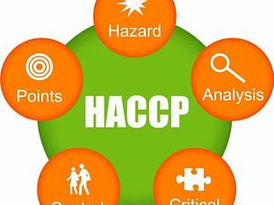 Система HACCP
